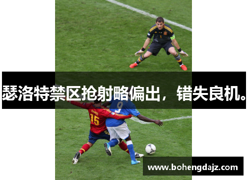 瑟洛特禁区抢射略偏出，错失良机。